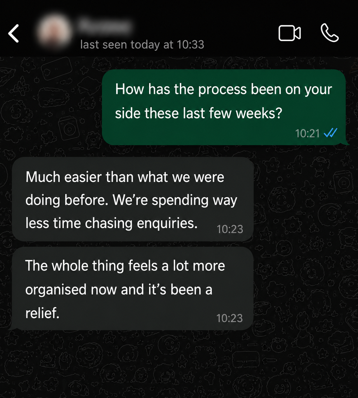 Message from Botox-Focused Clinic about their campaign